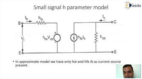 BJT Small Signal Models Explained | GATE Analog Circuits Explained