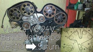 Banda de tiempo Vectra→Saturn (Vectra V6 24V)