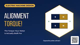 Alignment Torque — The Torque Your Motor Is Actually Built For
