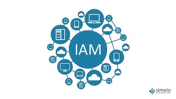Simeio Solutions - Solutions - Identity and Access Management Security