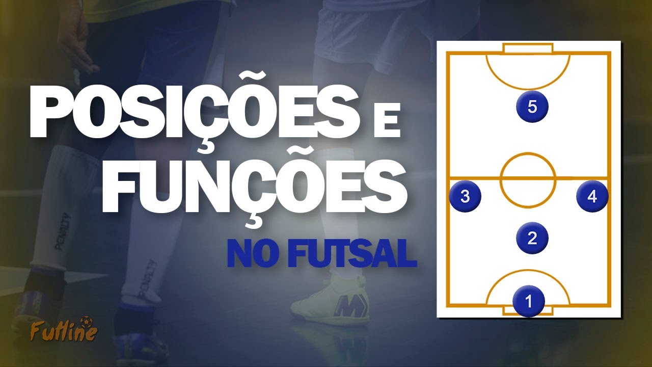 Como jogar futebol e Regras básicas – Futline