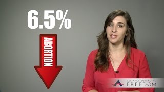 Deception 3: Defunding Planned Parenthood would actually increase abortion