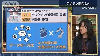 20カ月が6週間　ワクチン“スピード開発”にAI活用(2021年7月2日)