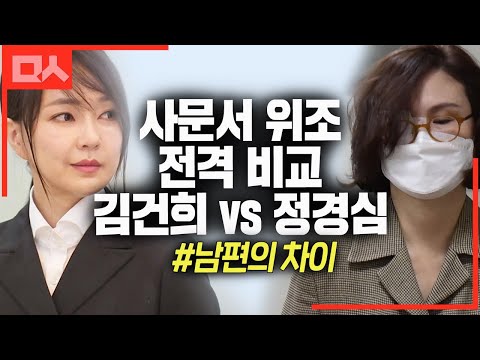 김건희와 정경심의 사문서 위조 전격 <strong>비교</strong>. <strong>검사</strong> 남편의 위력이 한 눈에