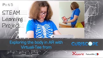 STEAM Learning Project Pt5: Curiscope Virtuali-Tee shirt