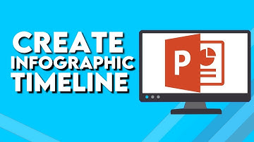 How To Create Infographic Timeline on Microsoft Powerpoint