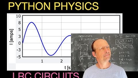 Python Physics: Modeling an LR and LRC Circuit