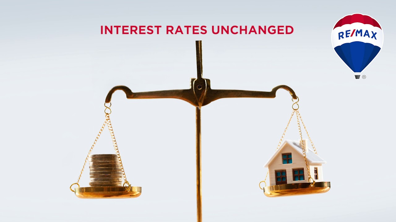INTEREST RATES UNCHANGED! YouTube
