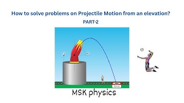 Projectile motion- part#2. Projectile from an elevation.