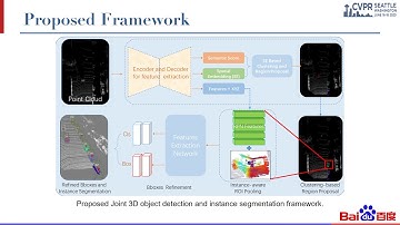 Joint 3D Instance Segmentation and Object Detection for Autonomous Driving