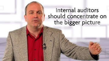 Gemba + Auditing = GembAuditing - Preview