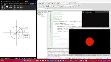 "How to Draw a Perfect Circle in OpenGL with GLUT!" #opengl #codeblocks #library #computergraphics