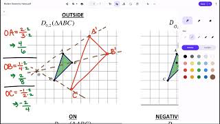 G.SRT.1 - Graphing Dilations