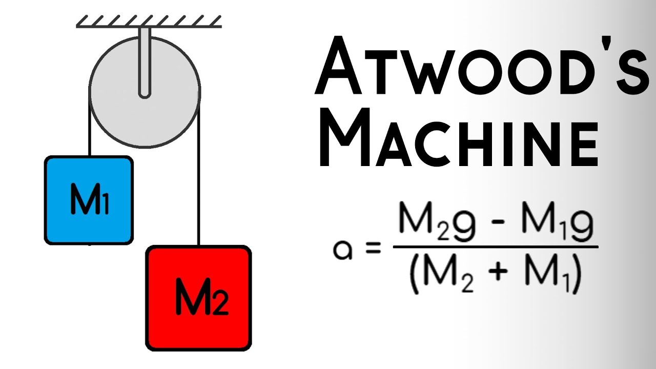 Calculate Acceleration of Two Blocks Hanging From a Pulley Atwood's