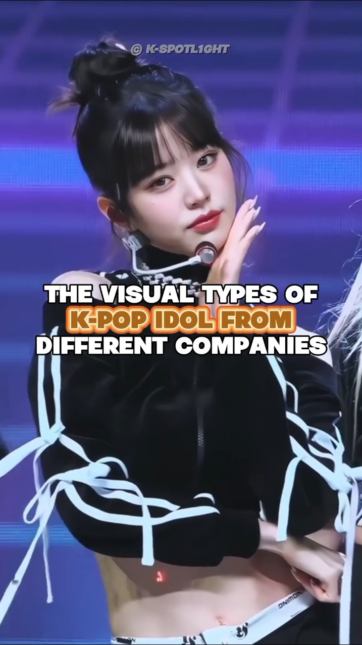 TYPE VISUAL of IDOL K-POP??|| #kpop #idol #visual #kspotl1ght #jangwonyoung #wonyoung #ive #shorts
