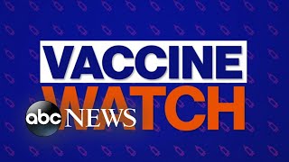 Vaccine Watch: When will a COVID-19 vaccine be ready?