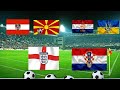 Англия-Хорватия прогноз на футбол сегодня 13.06.2021