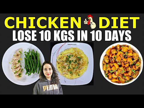 What Eat I In A Day In Weight Loss Mode On Wegovy