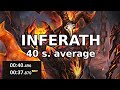 Inferath 40 s. Average F2P Team | Summoners War | Let’s Farm Violent Runes