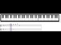 how to play C major with music sheet