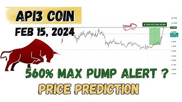 API3 coin price prediction and analysis, 500% bullish? API3 news update Feb 15, 2024