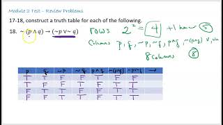 110 Module 2 Practice Prt 2