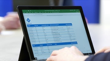 Avoid distractions with Focus Assist