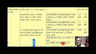 aa1448aक्विनाईन 7990