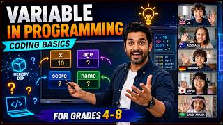 What Is Variable in Programming? | Coding Basics | Live Class | FACT ACADEMY