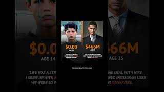 Ronaldo Networth #darkfinance