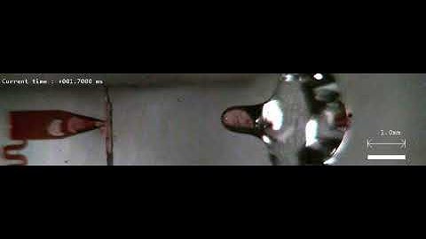 Jet impact on pendant droplet