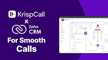 KrispCall INTEGRATION with Zoho CRM  | Track & Enhance Customer Interactions Easily