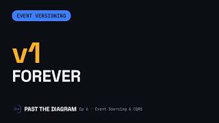 Versioning Events You Can Never Migrate