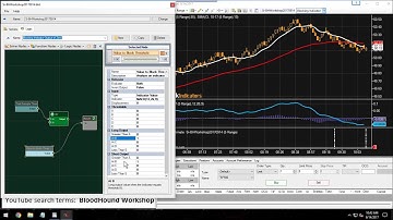 BloodHound Workshop - Blocking a Solver’s Output Based on a Specific Indicator Value