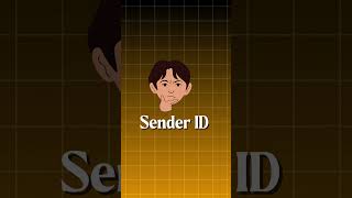 address validation scam#delivheryscam #rblbank #creditcardscam #courierscam #awareness