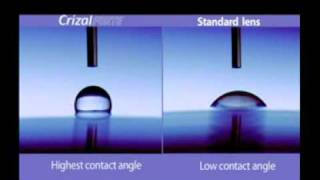 contact angle test