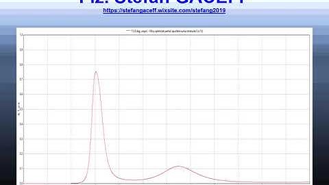OpenFilters_filtru cu transmisie indusa - prezentare