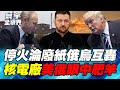 中俄軍事動態與美國反應