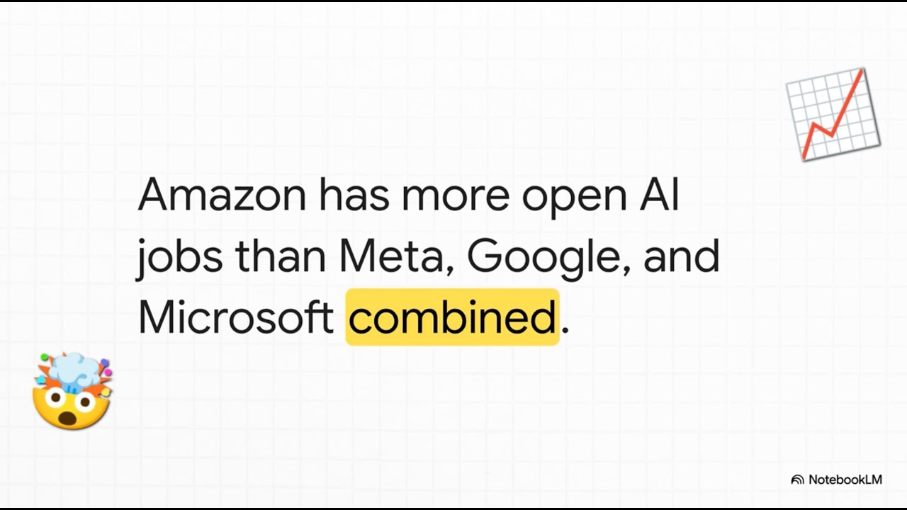 Why Is Amazon Beating Google and Microsoft in AI?