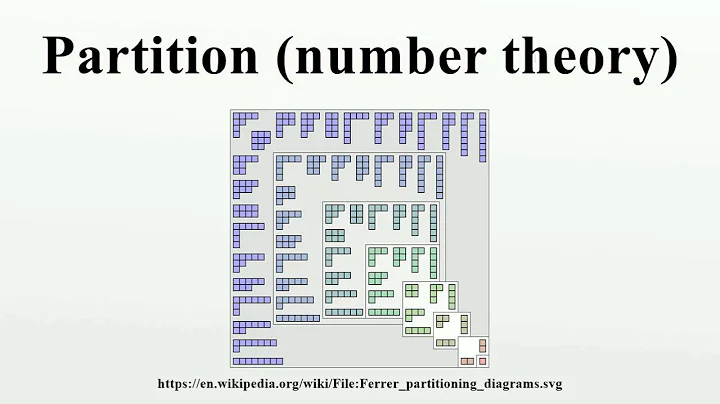 Partition (number theory)