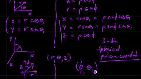 Metric3SpherePart1.wmv