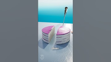 Scientific Way to Cut a Cake - You