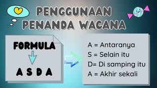 BM TAHUN 4,5 & 6.  JOM BELAJAR MENULIS ULASAN