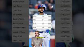 MLBs Highest-Paid Players Are SCUFFLING! 💰 #shorts