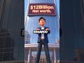 Eduardo Saverin Sued Mark Zuckerberg and Won 12 Billion Dollars