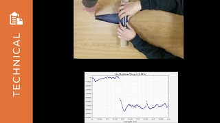 Unfurl with Sensor
