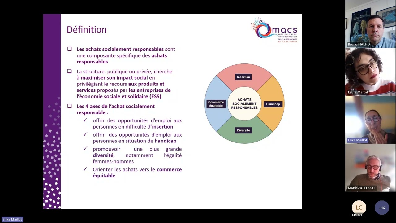 1er atelier : Les fondamentaux de l'achat socialement responsable (19/03/2024)