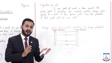 Class 10 - Physics - Chapter 13 - Lecture 06 Electrostatic Potential - Allied Schools