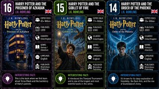 Top 100 Best-Selling Books of All Time — You Won’t Believe #1! 📚 | Data Scope 