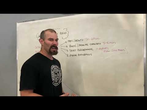 How Long To Rest Between Sets for Power, Gaining Muscle, Sport Performance and Endurance